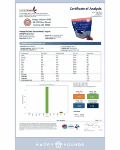 HAPPY HOUND Calm & Joint Bacon Pet Strips (5mg) -Pet Sale Shop 5 41467ccd a50a 4715 b249 3cc2feed1305