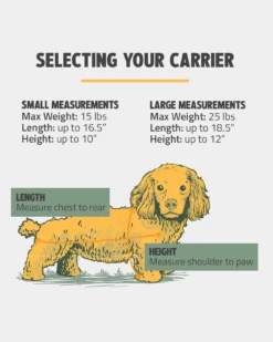 ROVERLUND Out-Of-Offfice Pet Carrier Pro Edition In Camo With Orange Straps -Pet Sale Shop 7 ad7b1326 716c 402d 84ec bdc8da632e82