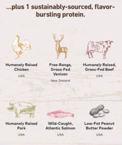 EARTH ANIMAL No-Hide Wholesome Dog Chew In Peanut Butter 23 EARTH ANIMAL No-Hide Wholesome Dog Chew In Peanut Butter -Pet Sale Shop EAIngredients2