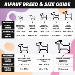 RIFRUF Apollo 1 - Waterproof Dog Boots In Beef & Broccoli (FINAL SALE) 11 RIFRUF Apollo 1 - Waterproof Dog Boots In Beef & Broccoli (FINAL SALE) -Pet Sale Shop Shoesizechart